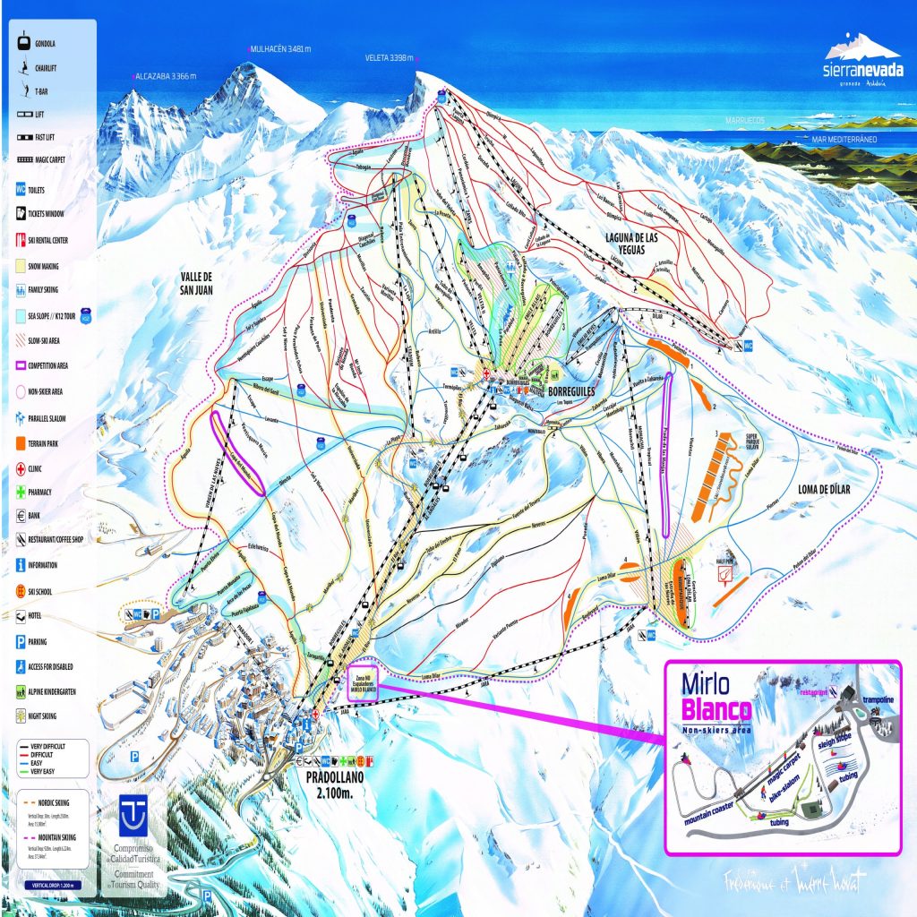 Pistas de Sierra Nevada